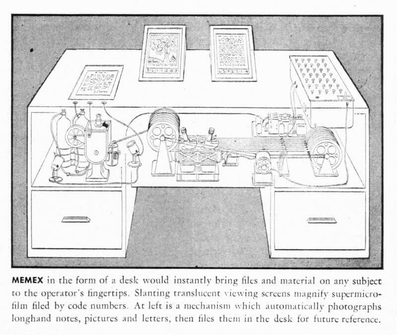 An Augmented Mind: Designing a Knowledge Base with Notion