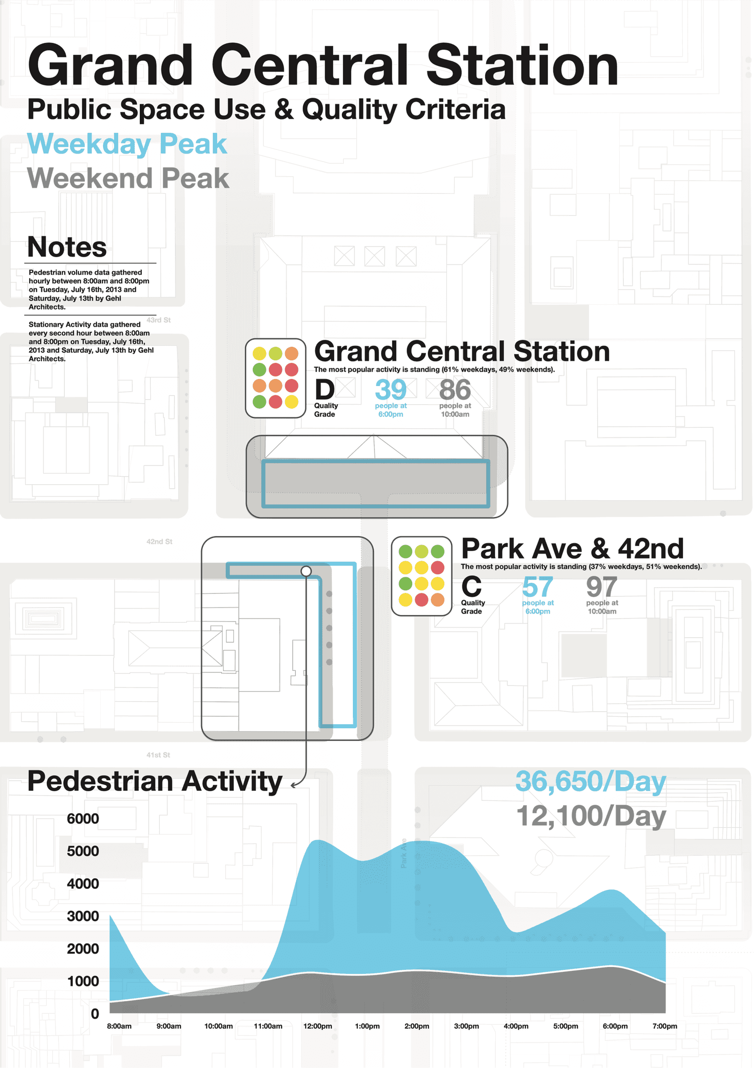 East Midtown page 11